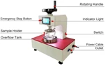 Fabric Hydrostatic Head Pressure Tester