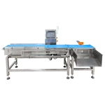 Conveyor Checkweigher