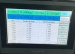 Horizontal Insertion Force Tester