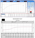 MDR Moving Die Rheometer